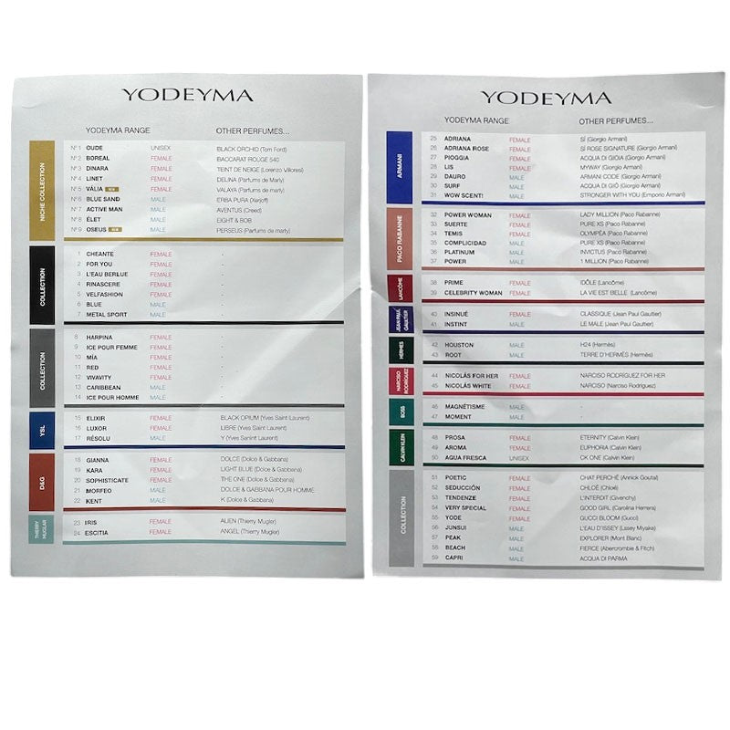 Yodeyma Harpina Eau De Parfum