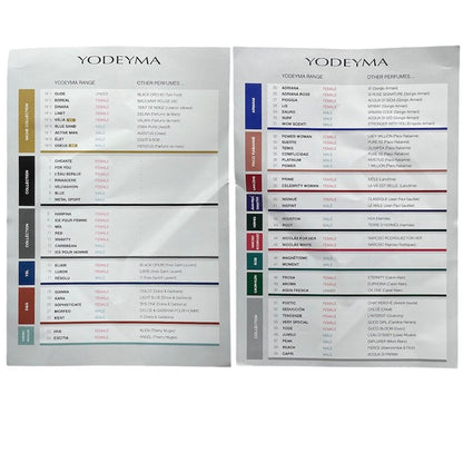 Yodeyma Iris Eau De Parfum