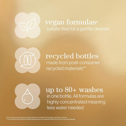 Pureology Nanoworks Gold Conditioner