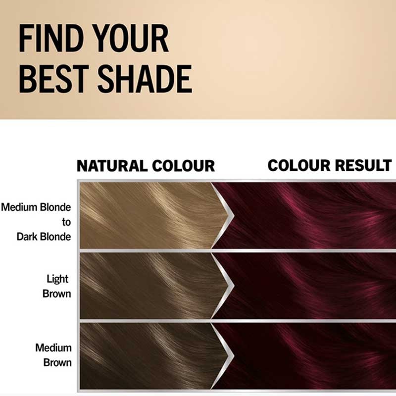 Schwarzkopf Oleo Intense Permanent Oil Colouration 4-23 Burgundy Red