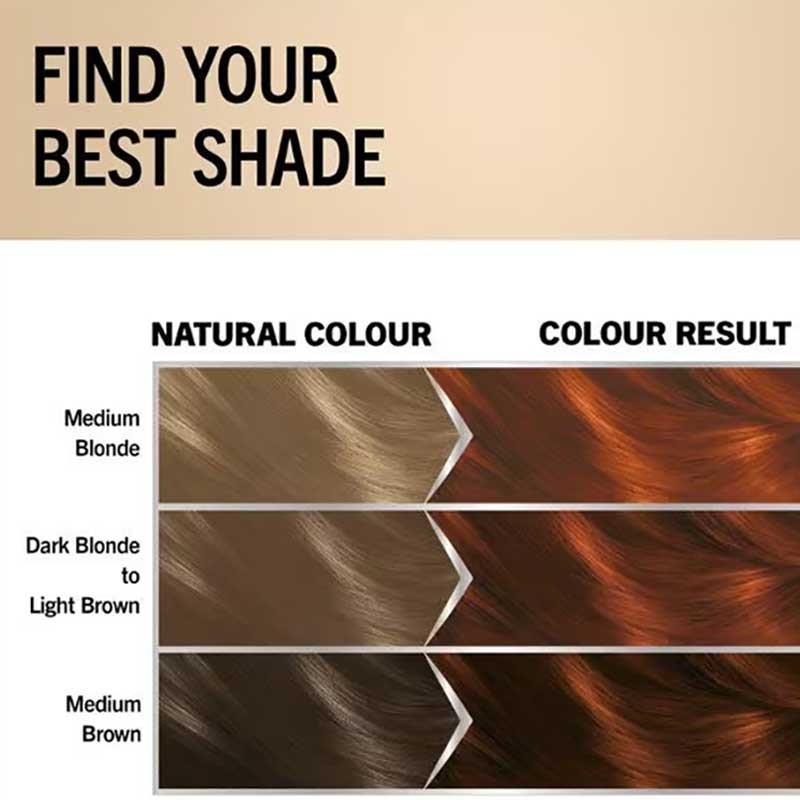 Schwarzkopf Oleo Intense Permanent Oil Colouration 5-77 Light Copper Brown