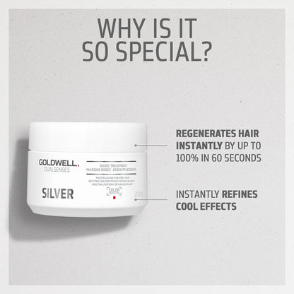Dualsenses Silver 60Sec Treatment Masque