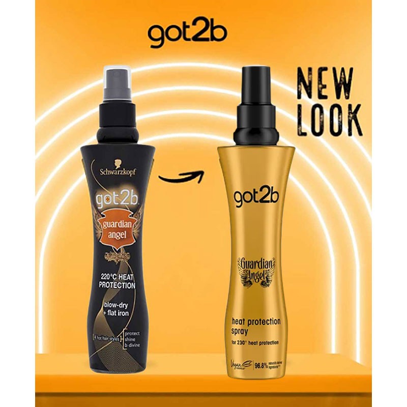 Got2b Guardian Angel Heat Protection Blow Dry Flat Iron