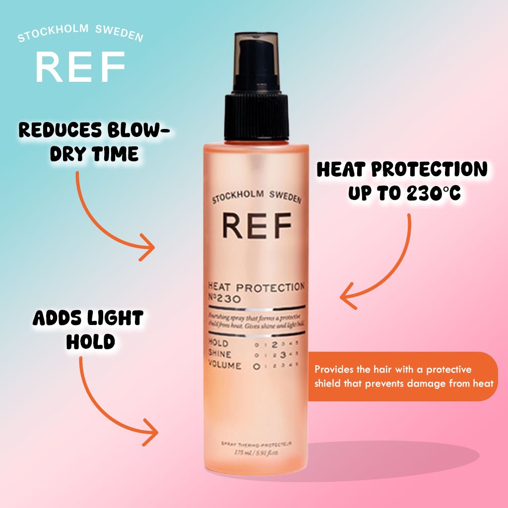 REF Heat Protection No 230