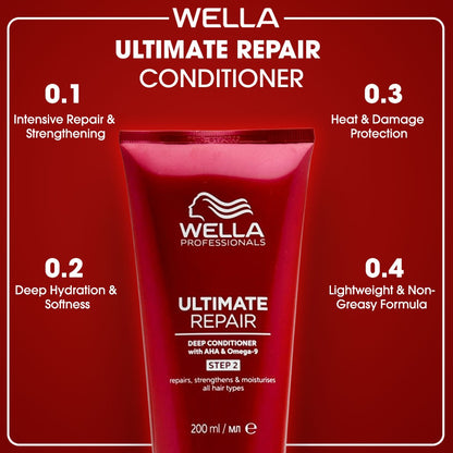 Wella Ultimate Repair Deep Conditioner Step 2