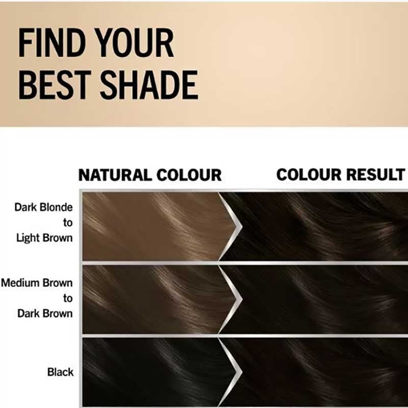 Schwarzkopf Oleo Intense Permanent Oil Colouration 2-10 Black Brown