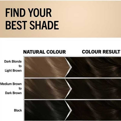 Schwarzkopf Oleo Intense Permanent Oil Colouration 2-10 Black Brown