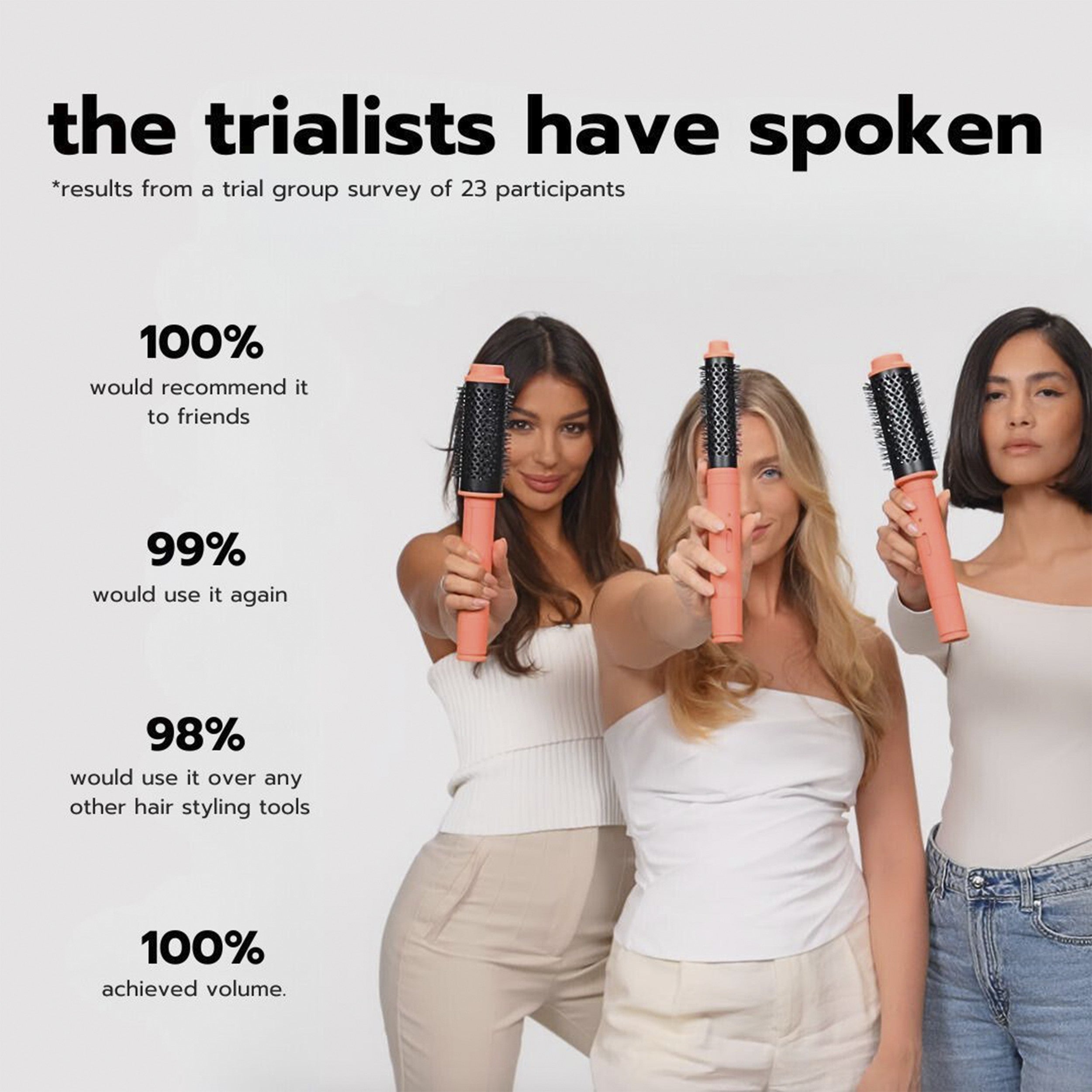 ANSWR Volumewave Heated Brush