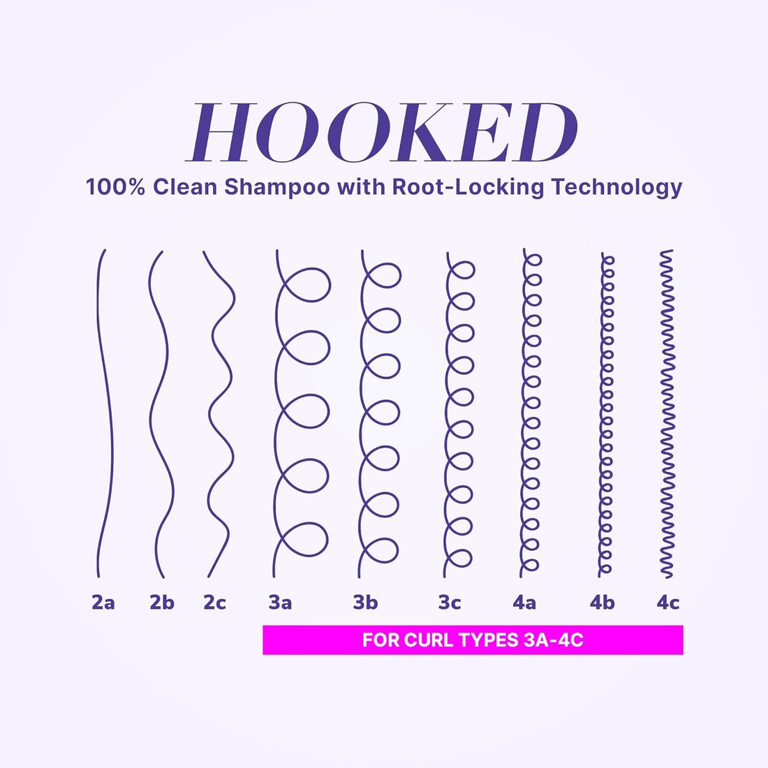 Curl Wow Curl Hooked Clean Shampoo