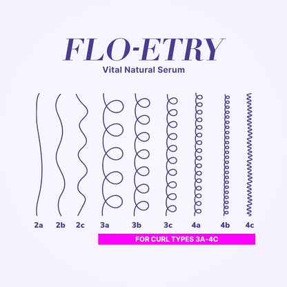 Curl Wow Curl Flo-Etry Vital Natural Serum