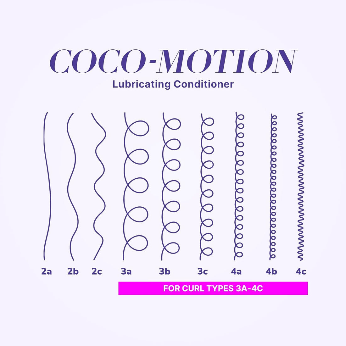 Curl Wow Coco Motion Lubricating Conditioner