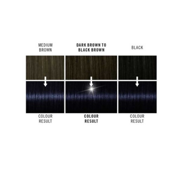 Live Color Intense Permanent Colours 090 Cosmic Blue