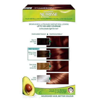 Nutrisse Creme Permanent Nourishing Hair Colour 4.5 Auburn
