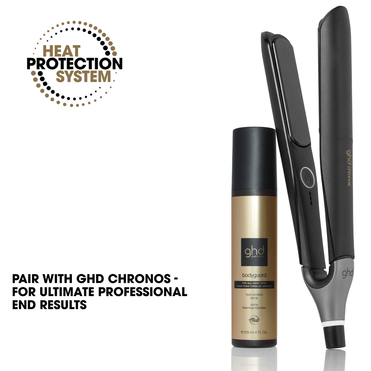 GHD Bodyguard Heat Protect Spray