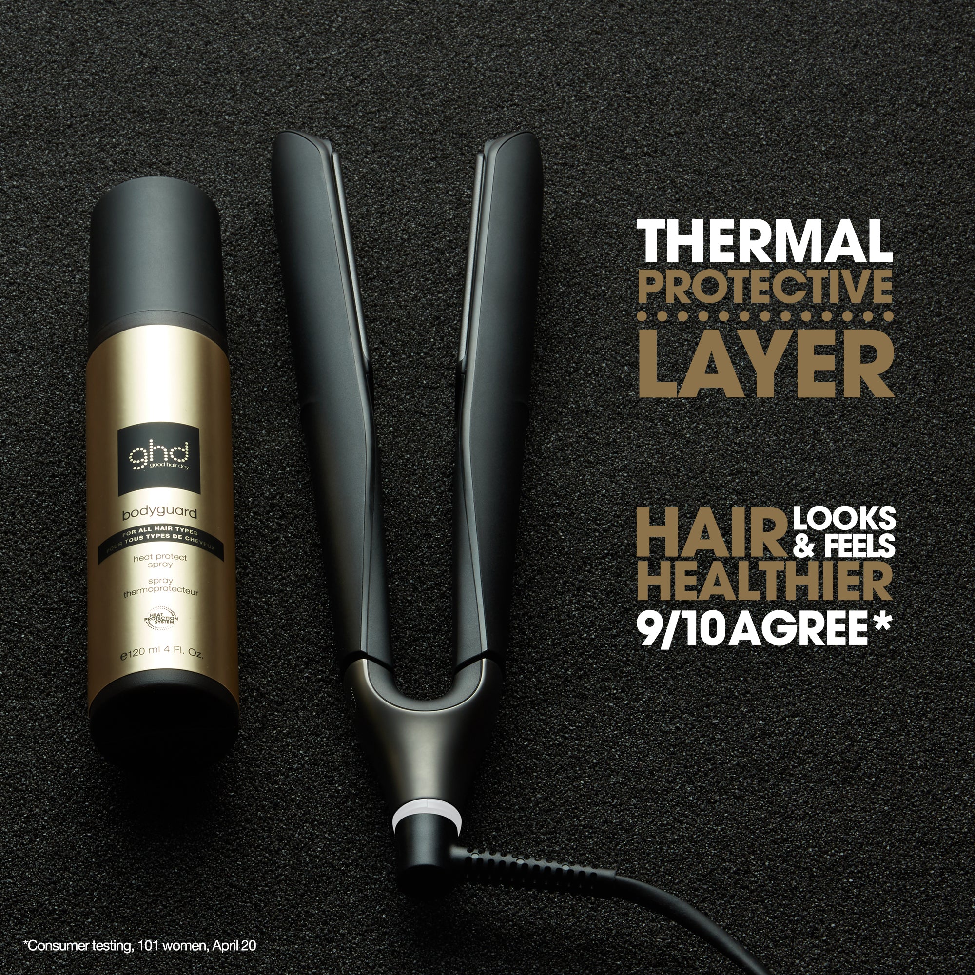 GHD Bodyguard Heat Protect Spray
