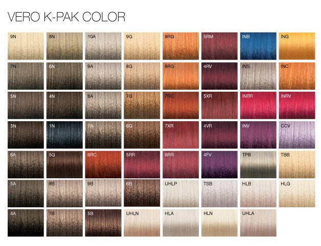 Vero K Pak Colour Charts