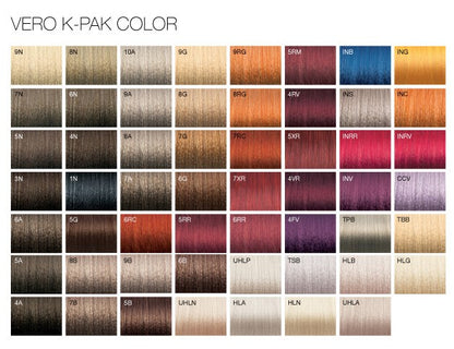 Vero K Pak Colour Charts