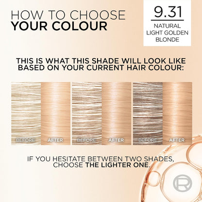 Loreal Age Perfect Nudes Excellence Creme Triple Care Colour