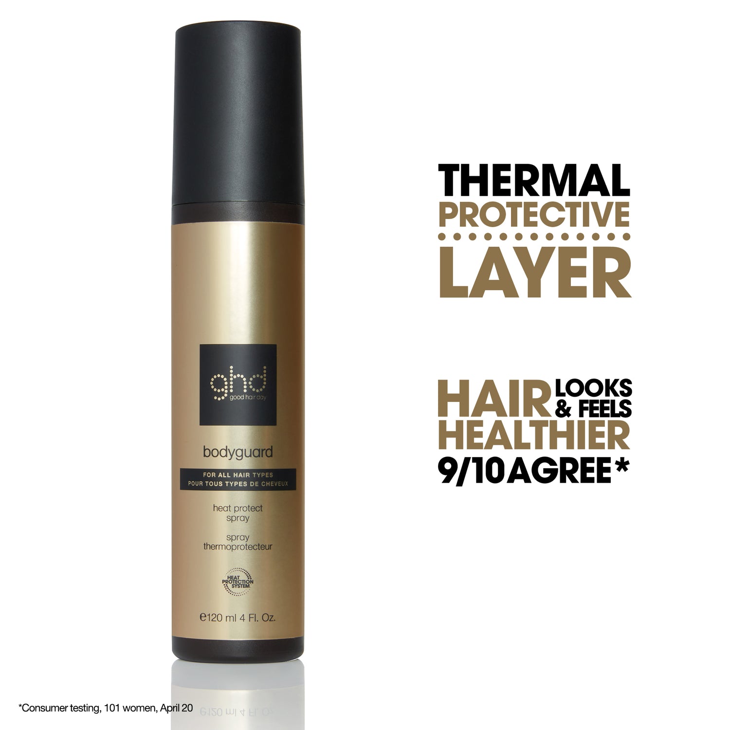 GHD Bodyguard Heat Protect Spray