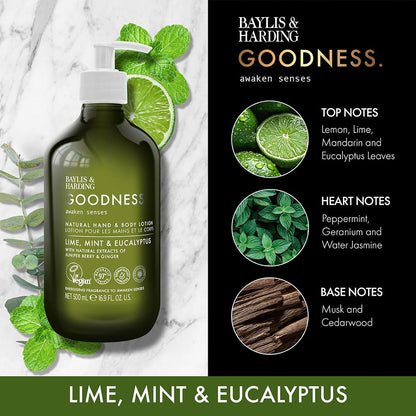 Baylis And Harding Goodness Lime Mint And Eucalyptus Natural Hand Body Lotion