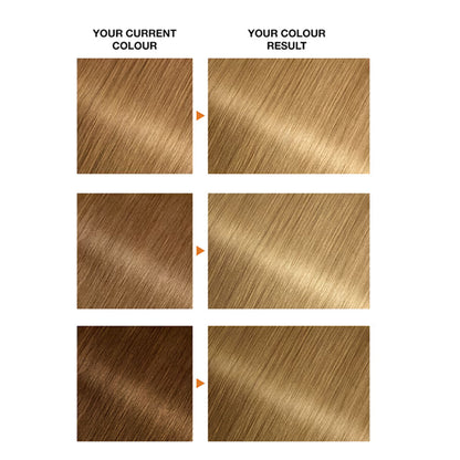 Garnier Belle Color Creme Permanent 8.3 Natural Copper