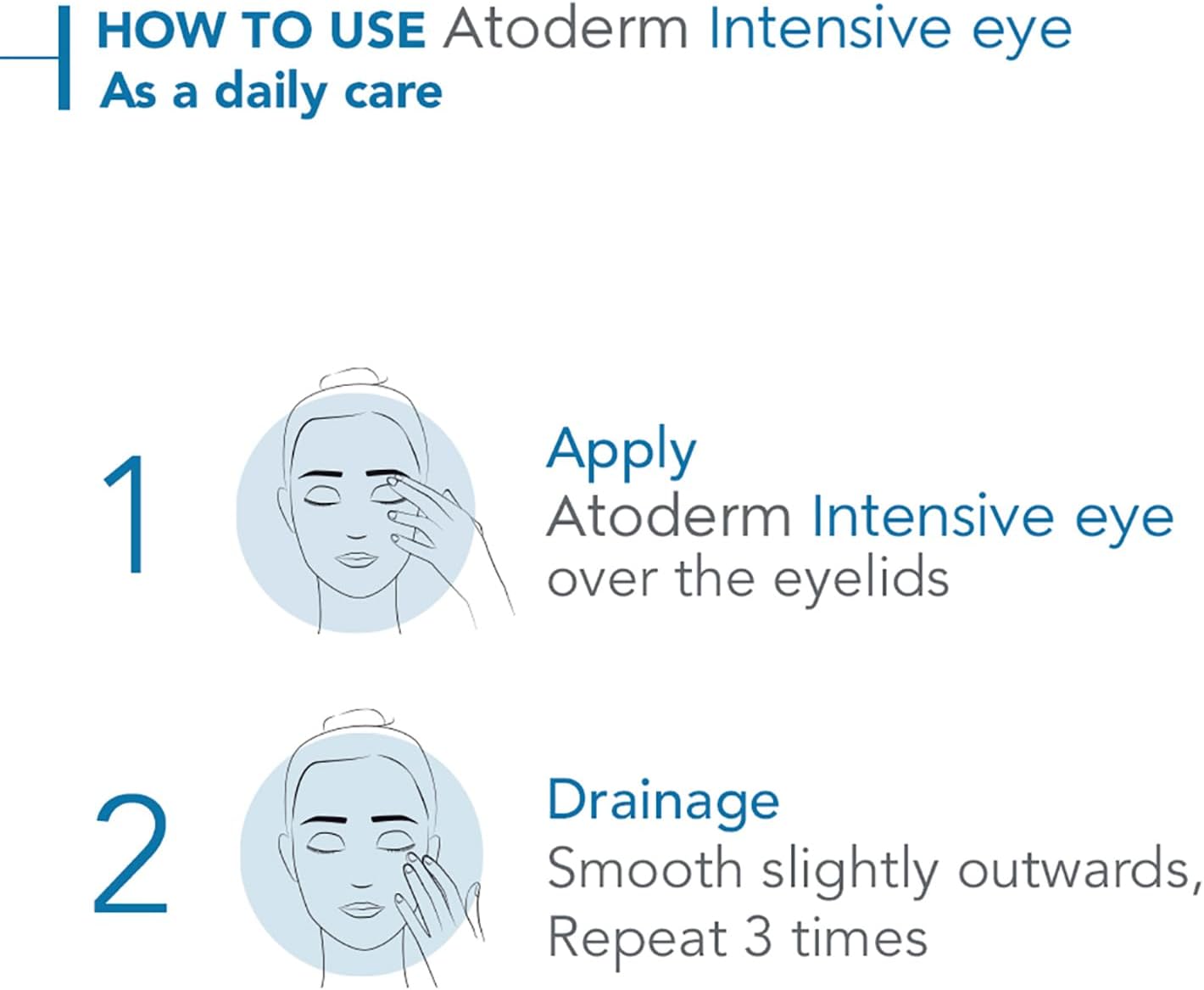 Bioderma  3In1 Atoderm Intensive Eye Care Cream