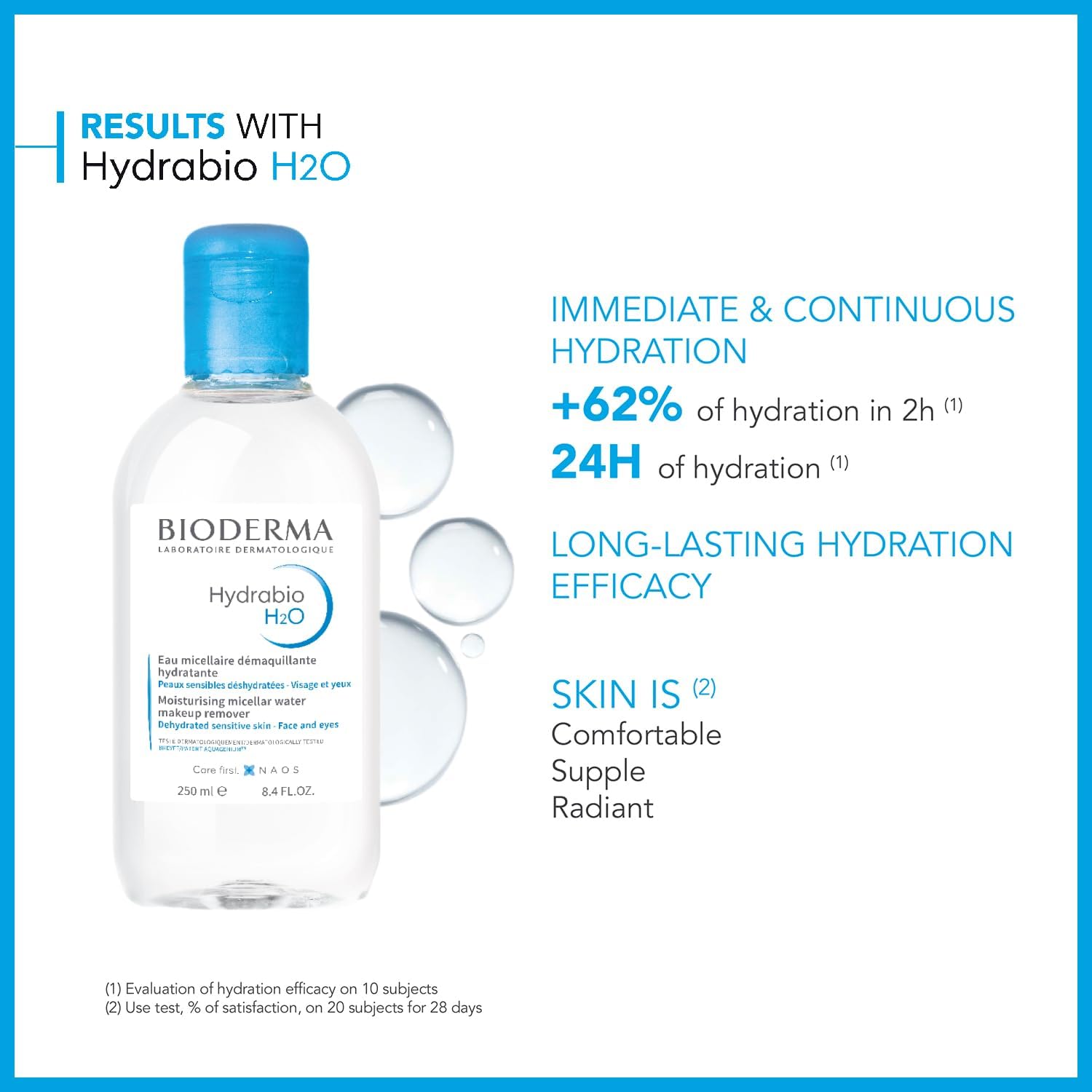 Bioderma  Hydrabio H20 Micellar Water