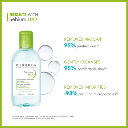 Bioderma  Sebium Purifying Micellar Water
