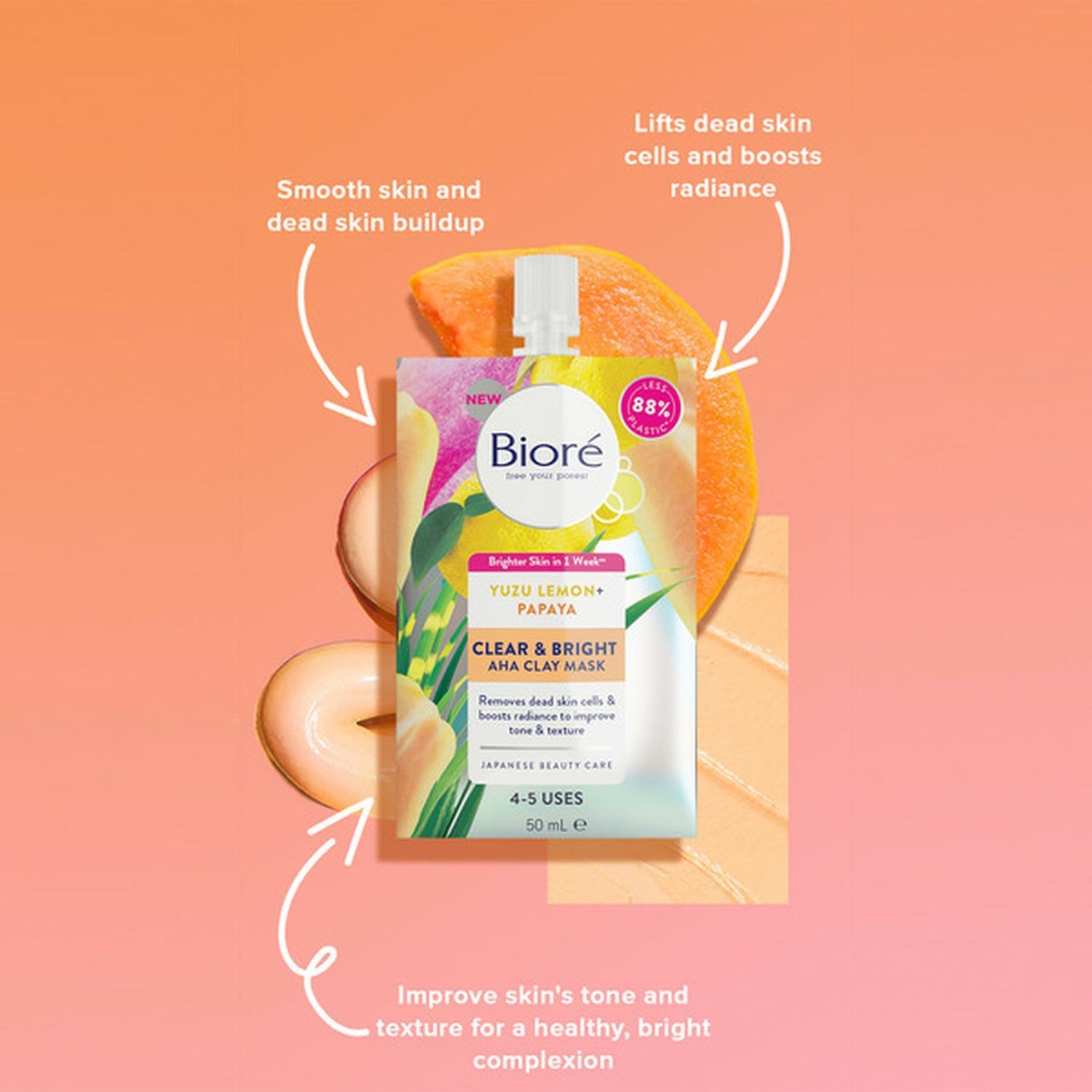 Biore Yuzu Lemon Papaya AHA Clay Mask
