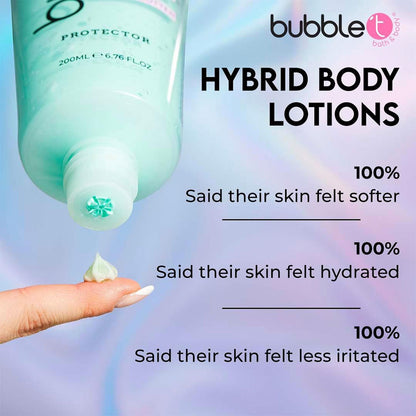 Bubble T Cosmetics Niacinamide Hybrid Body Lotion