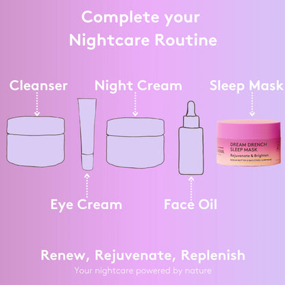 Delhicious Body Dream Drench Rejuvenate And Brighten Sleep Mask