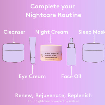 Delhicious Body Moon Moisture Replenish And Recover Night Cream 