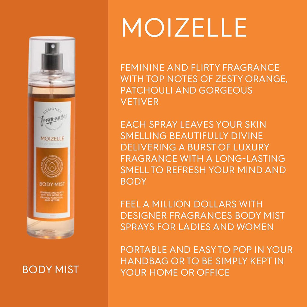 Designer Fragrances Moizelle Body Mist