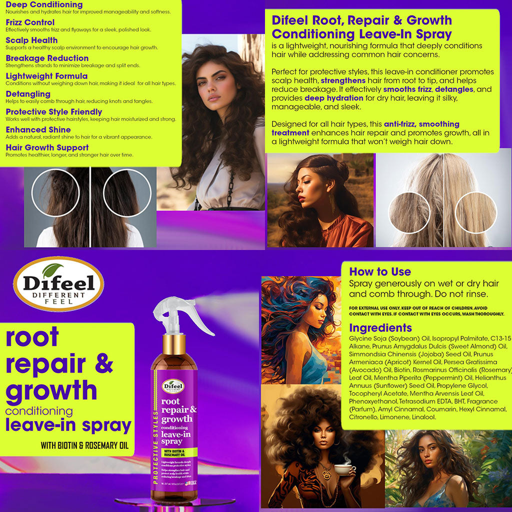 Difeel Root Repair And Growth Conditioning Leave In Spray