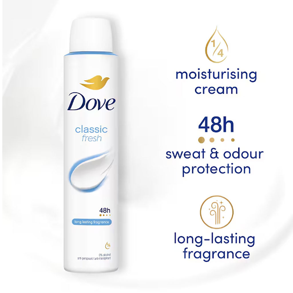 Dove  Classic Fresh 48H Antiperspirant Deodorant