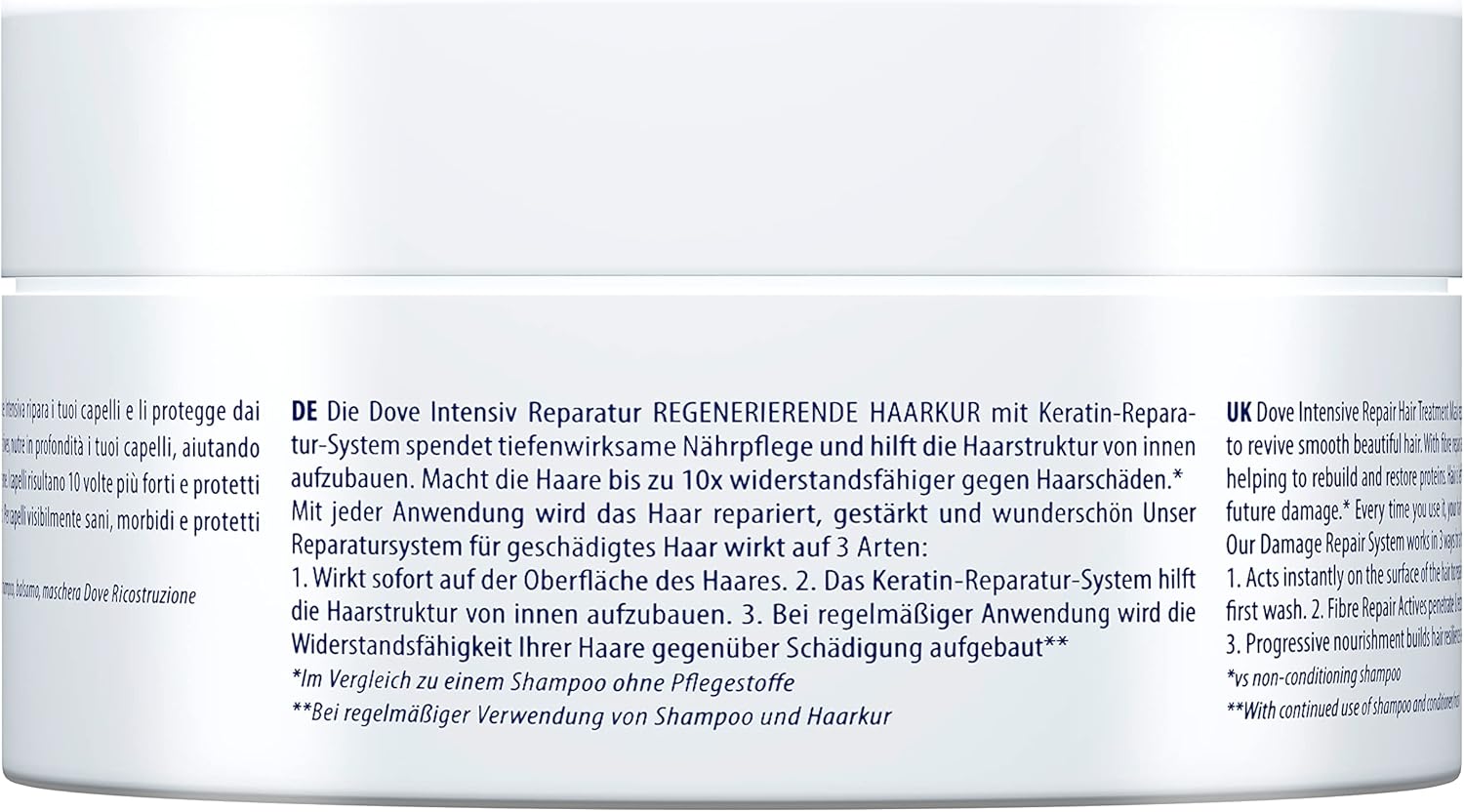 Dove Reconstructive Intensive Cream