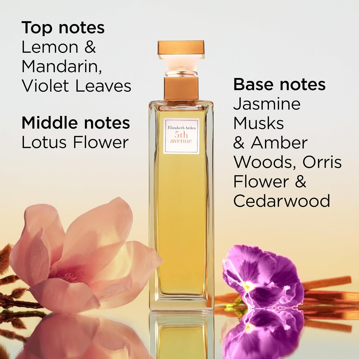 Elizabeth Arden  5Th Avenue