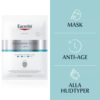 Eucerin Anti Age Hyaluron Filler Intense Hydra Mask