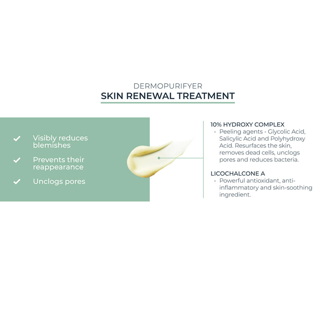 Eucerin Dermo Purifyer Oil Control Skin Renewal Treatment