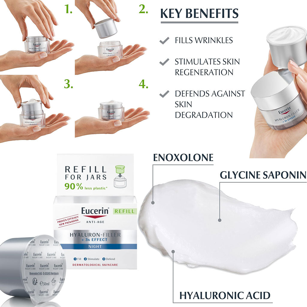 Eucerin Hyaluron Filler 3X Effect Night Cream Refill