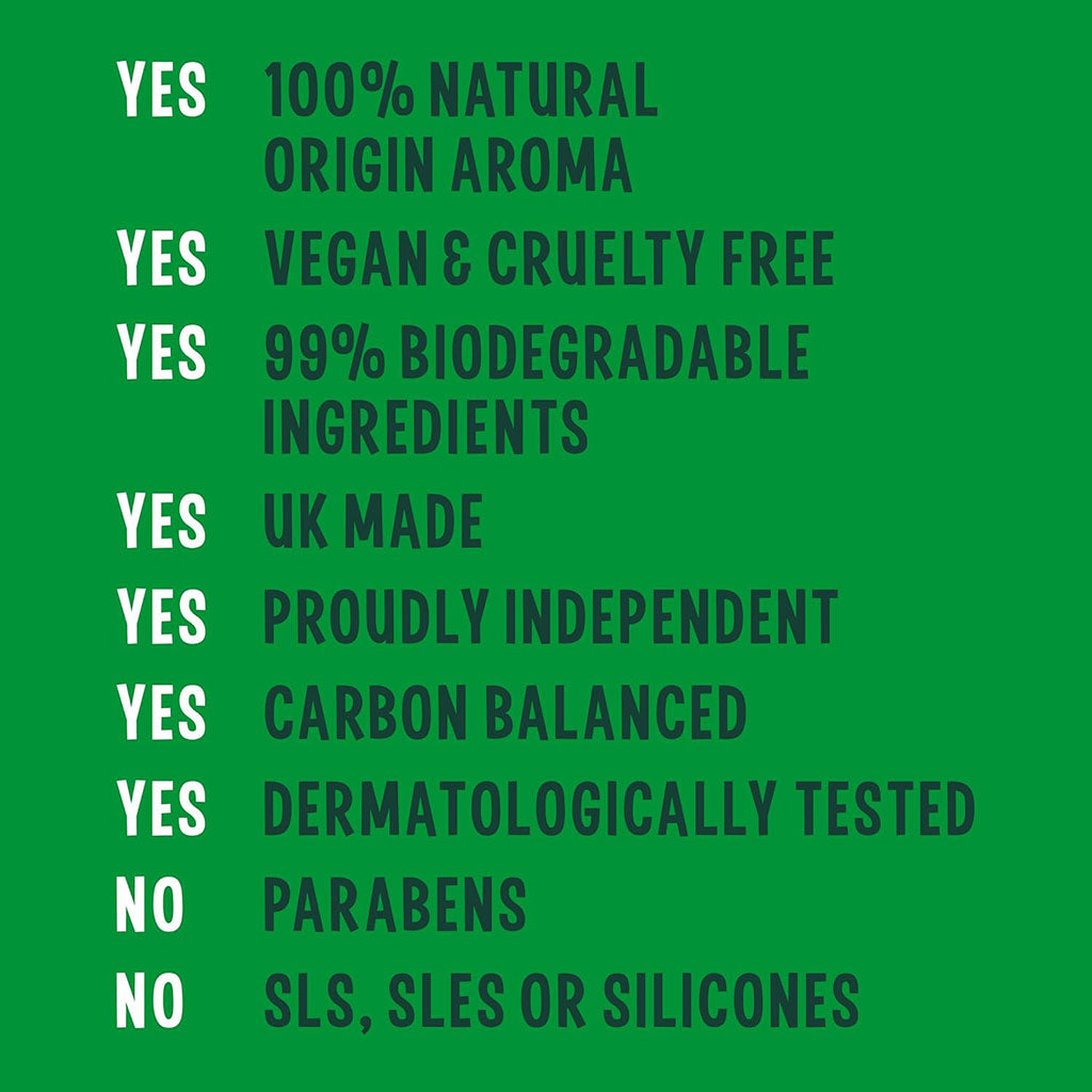 Faith In Nature Dragon Fruit Rejuvenaing Body Wash