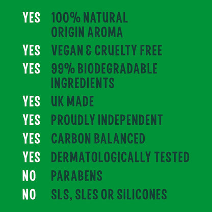 Faith In Nature Dragon Fruit Rejuvenaing Body Wash