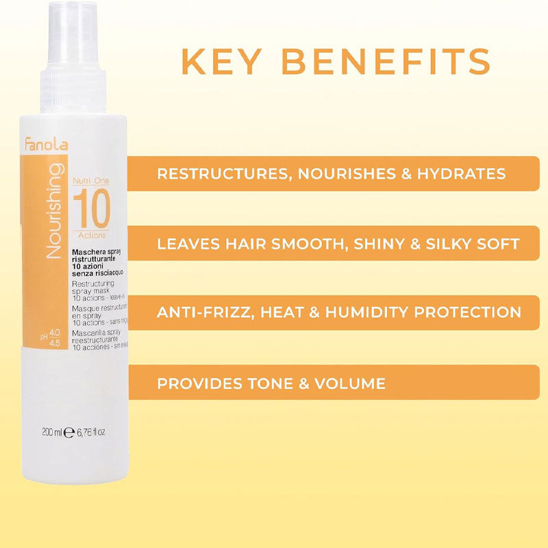 Fanola  Nourishing Leave In Restructuring Spray Mask