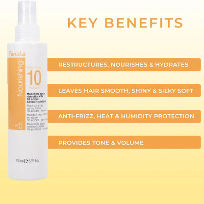 Fanola  Nourishing Leave In Restructuring Spray Mask