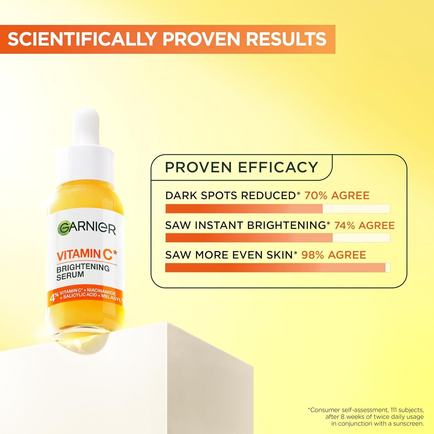 Garnier 4 Percent Vitamin C Brightening Serum