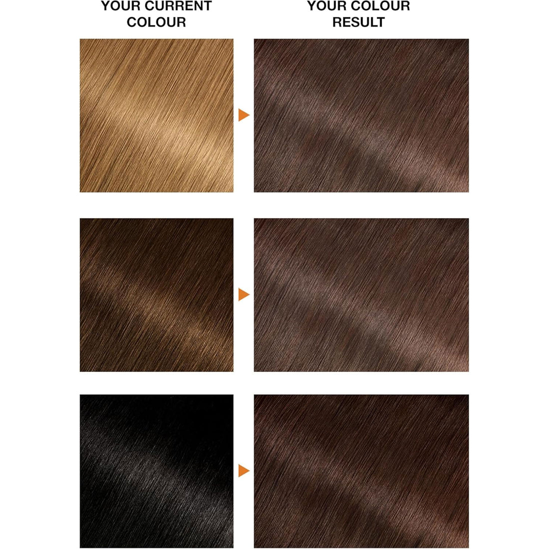 Garnier Belle Color Creme Permanent 5 Naturbraun