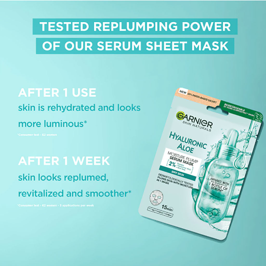 Garnier Skin Active Hyaluronic Aloe Moisture Pump Serum Mask
