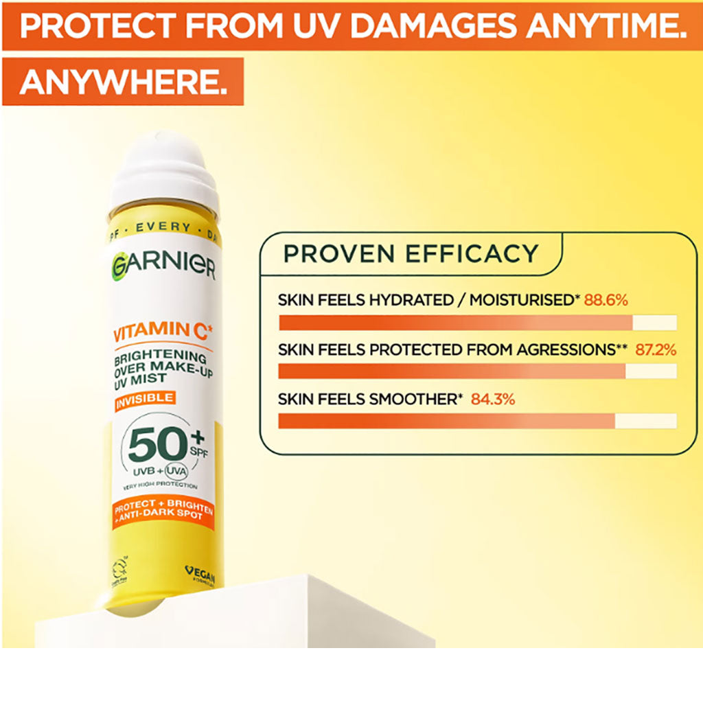 Garnier  Vitamin C Brightening Over Make Up UV Mist SPF50