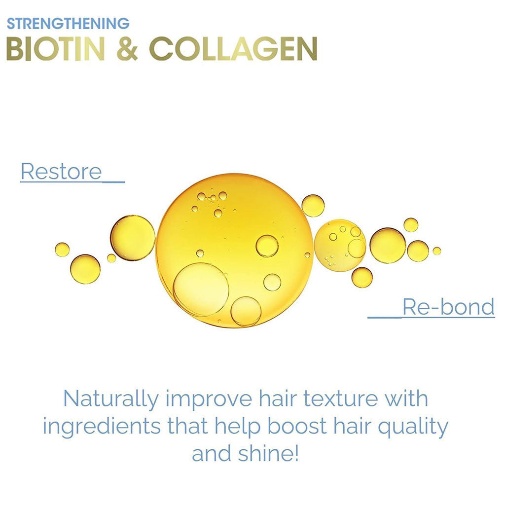 Giovanni Biotin And Collagen Strengthening Leave In Conditioner