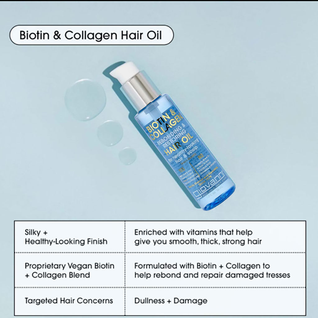 Giovanni Biotin Collagen Rebonding And Restoring Hair Oil
